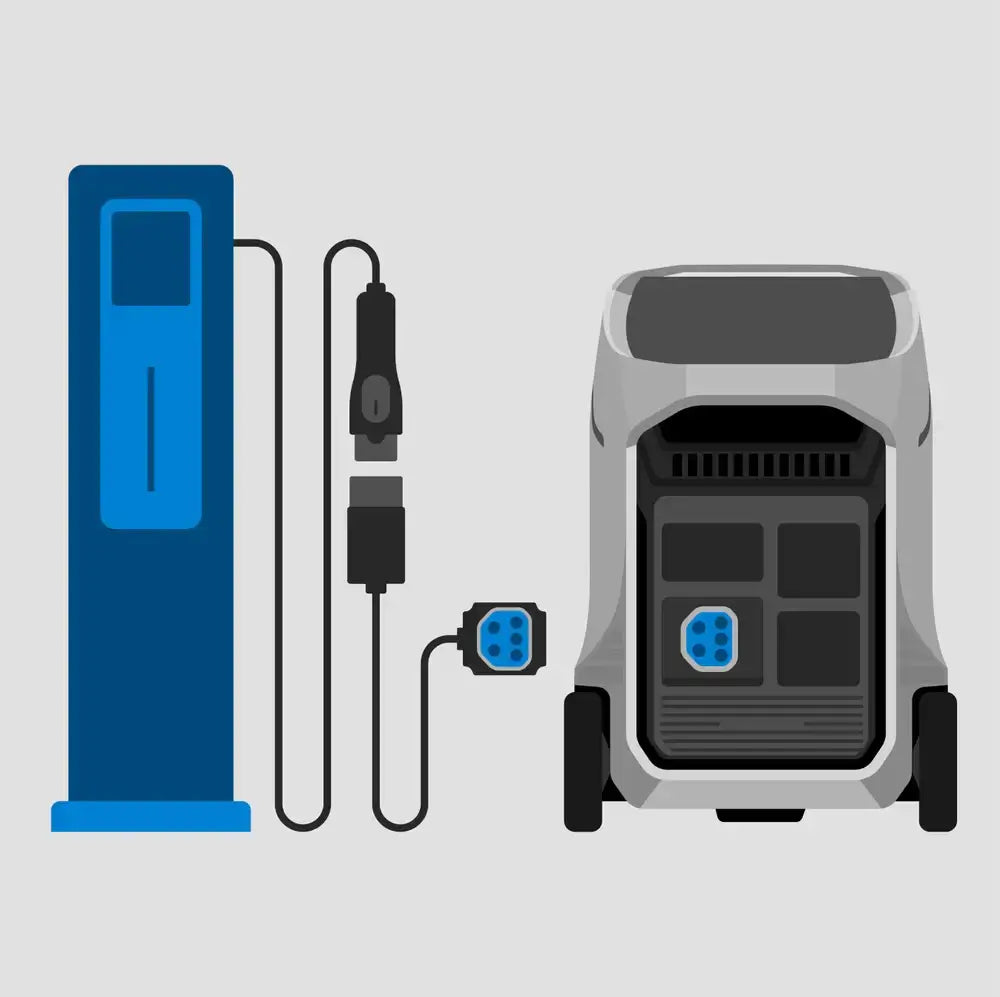 EcoFlow Delta Pro 3 Portable Power Station