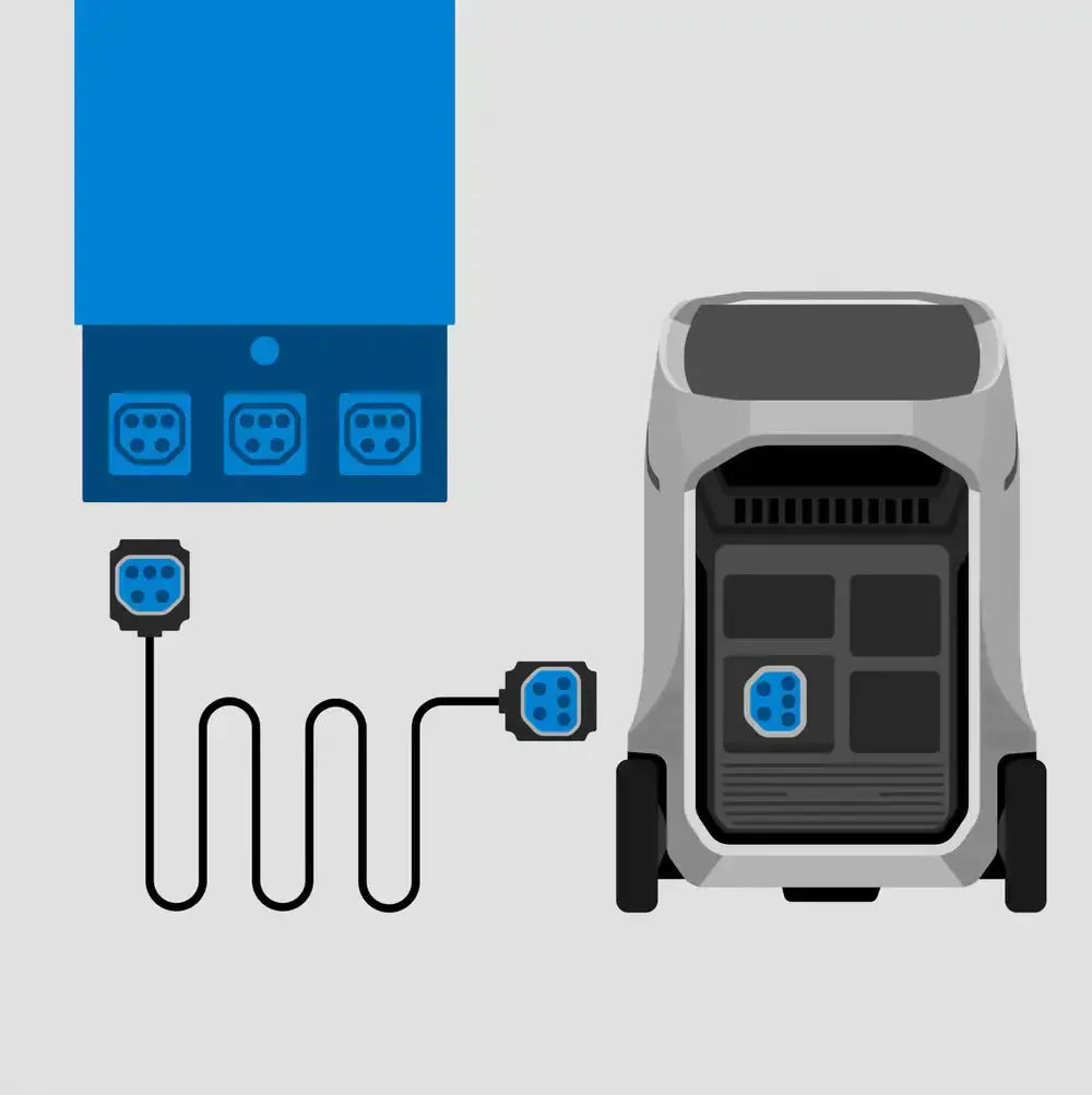 EcoFlow Delta Pro 3 Portable Power Station