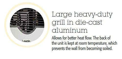Martin 8,000 BTU Direct Vent Propane Heater MDV8P