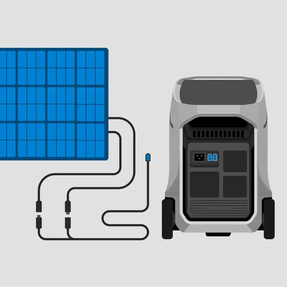 EcoFlow Delta Pro 3 Portable Power Station