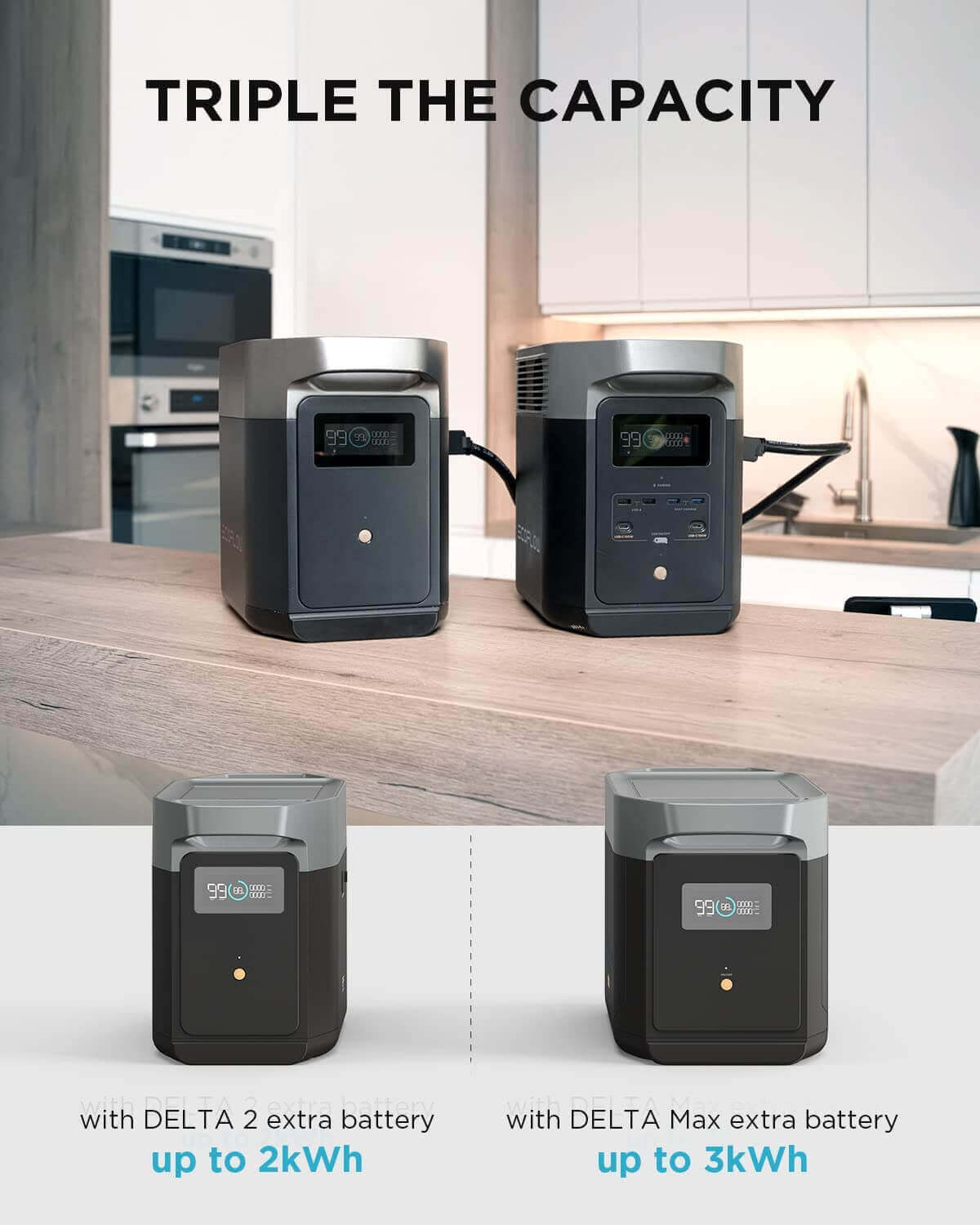 EcoFlow DELTA 2 Smart Extra Battery