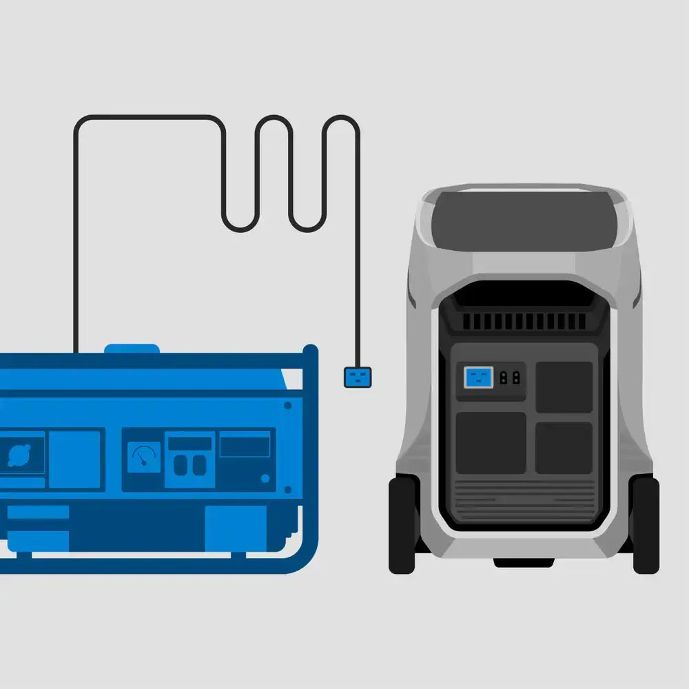 EcoFlow Delta Pro 3 Portable Power Station