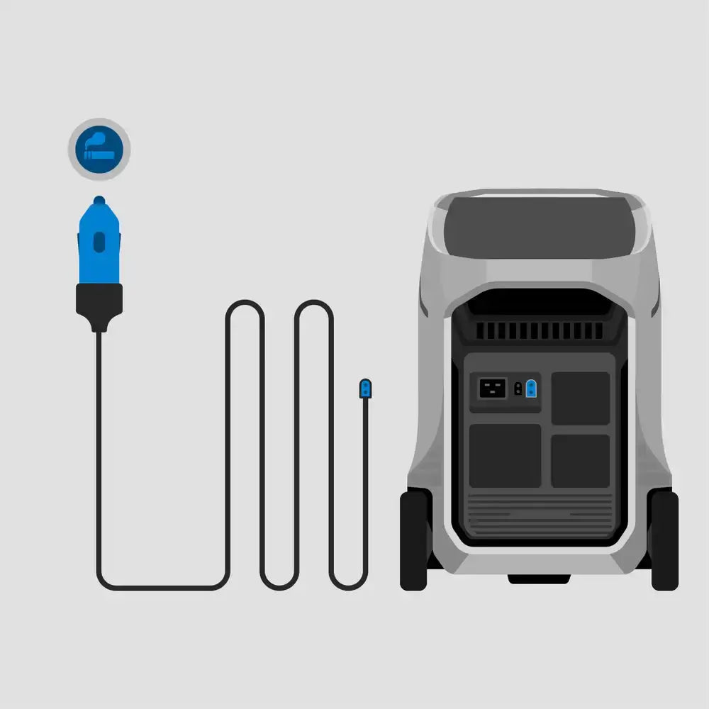 EcoFlow Delta Pro 3 Portable Power Station