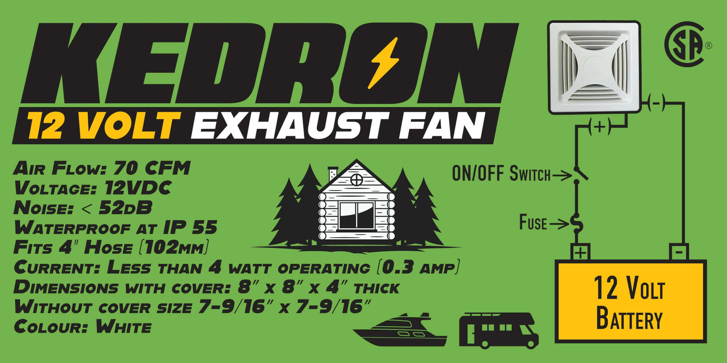 KEDRON® 12V DC Exhaust Fan