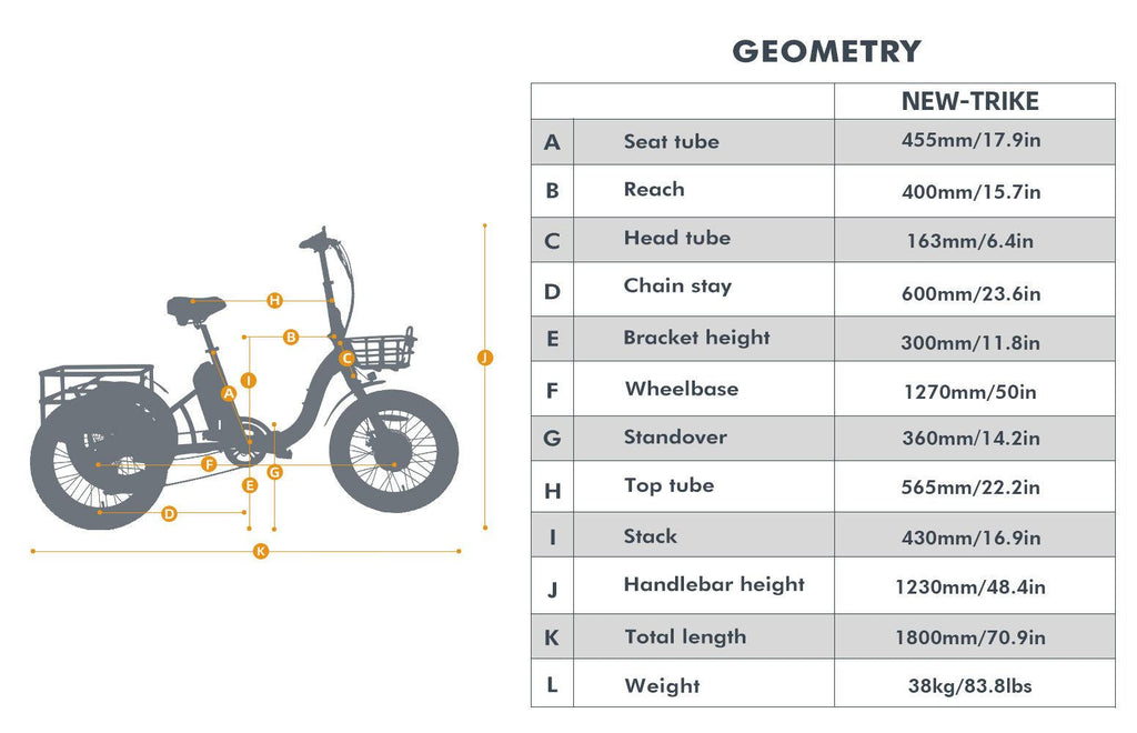 Eunorau New-Trike 2.0
