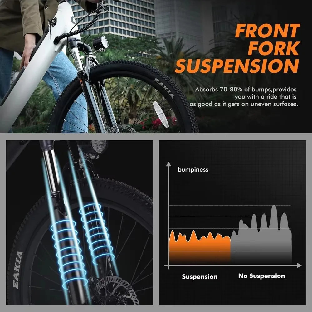 750W Motor E-Bike - Water Resistant, 7-Speed Performance