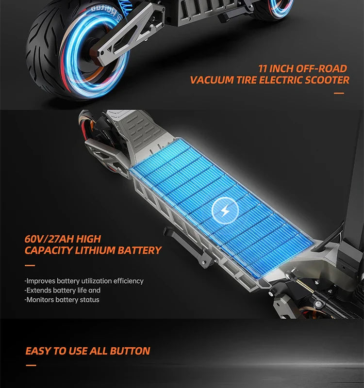 M6Max Dual Motor Scooter - 5600W, 60V, Fast Charging