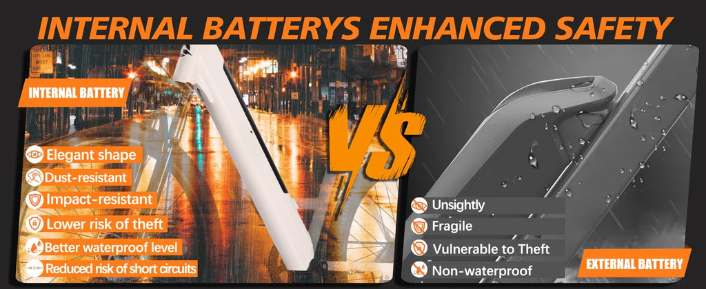 750W Electric Bike - Step-Through Frame, 36V Battery