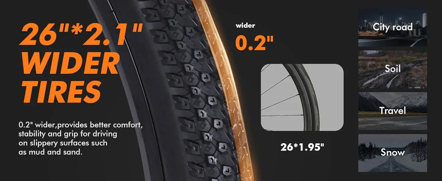 750W Electric Bike - Step-Through Frame, 36V Battery