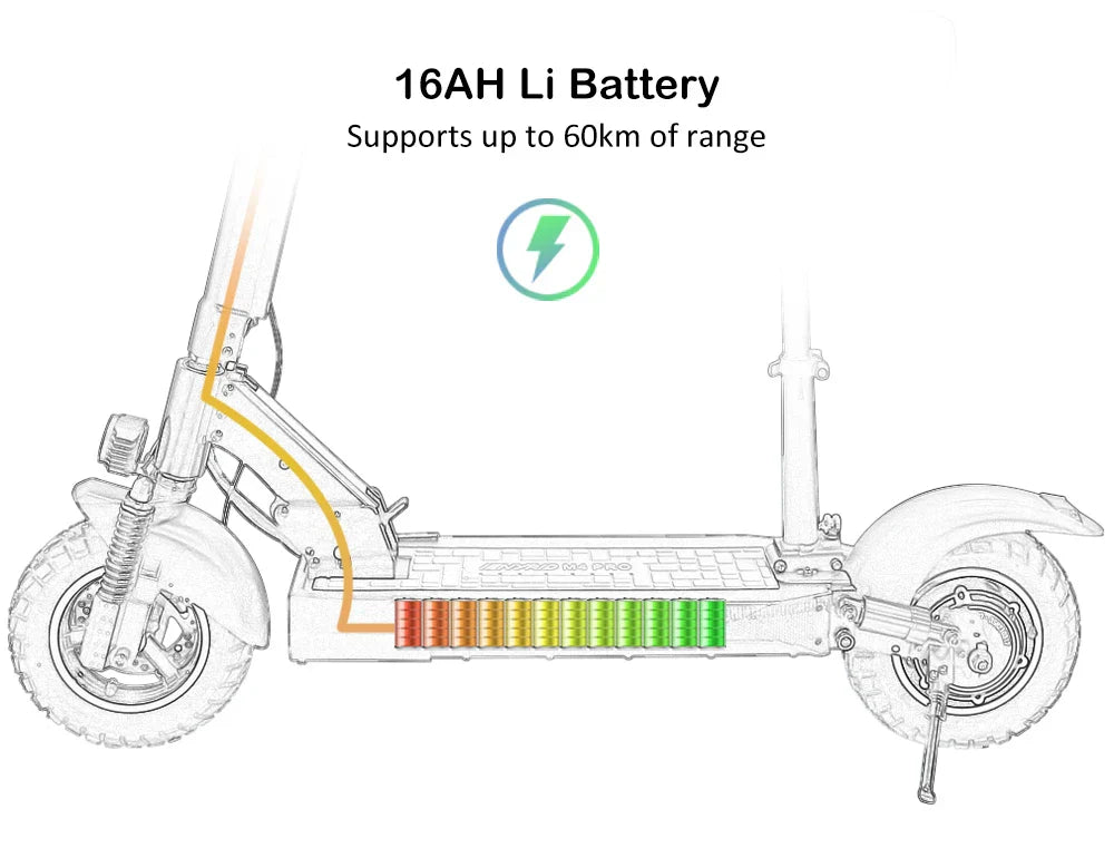 VICAN 48V Foldable Electric Scooter - 800W Max Speed 45km/h