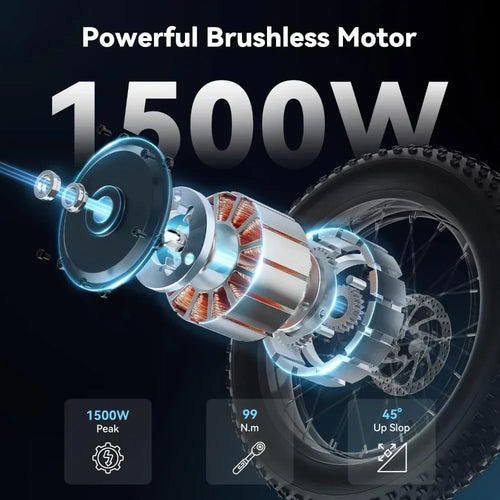 20" Fat Tire E-Bike - Full Suspension for All-Terrain Use