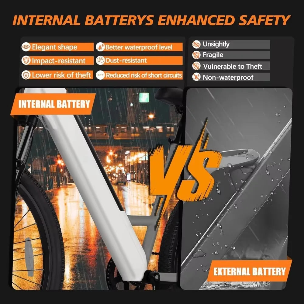 750W Electric Bike - Step-Through Frame, 36V Battery