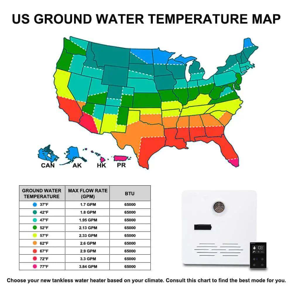 Camplux RV Tankless Water Heater
