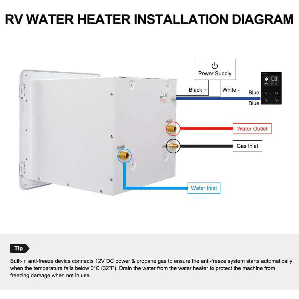 Camplux RV Tankless Water Heater