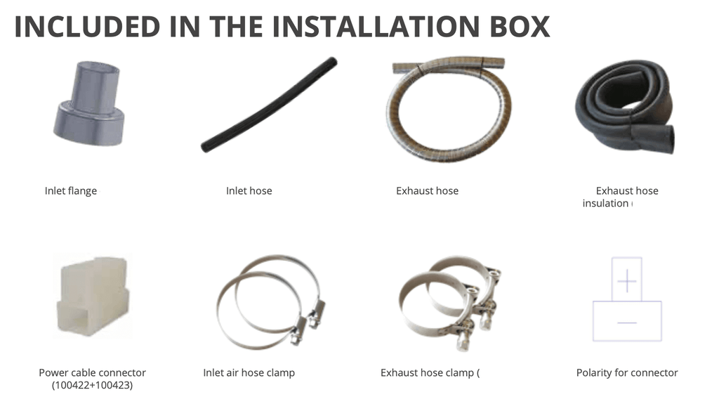 Cinderella Travel Original Installation Kit
