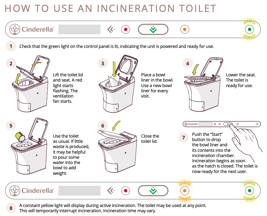 Cinderella Comfort Incineration Toilet