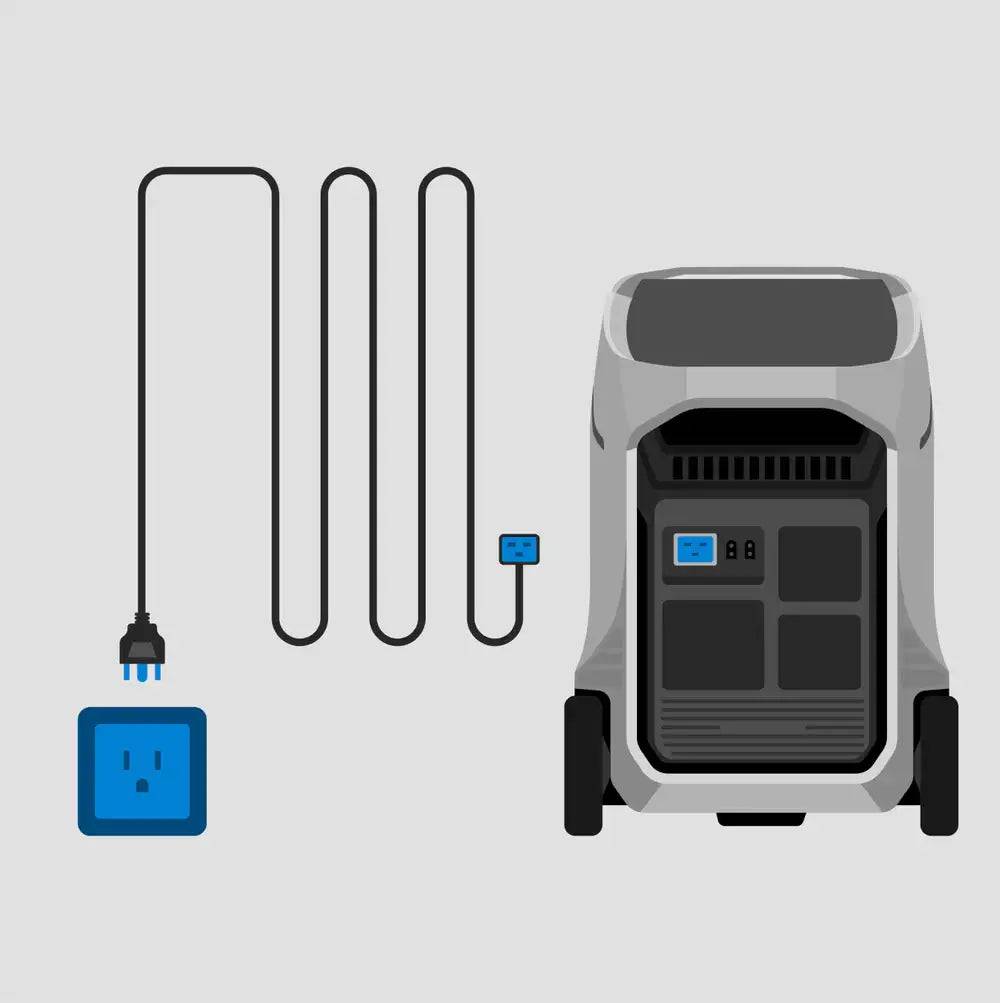 EcoFlow Delta Pro 3 Portable Power Station