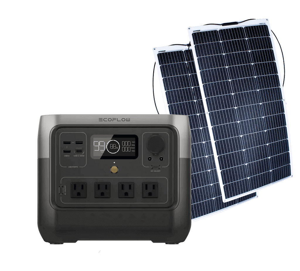 EcoFlow RIVER 2 Pro Portable Power Station