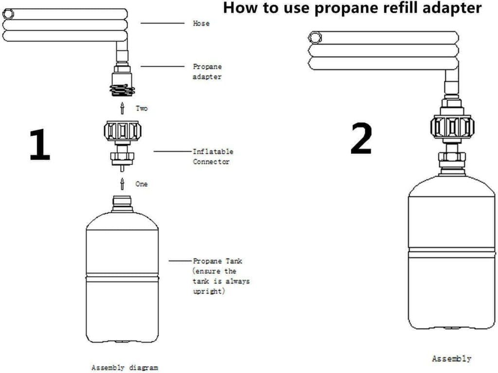 Propane Tank Refill Adapter With QCC