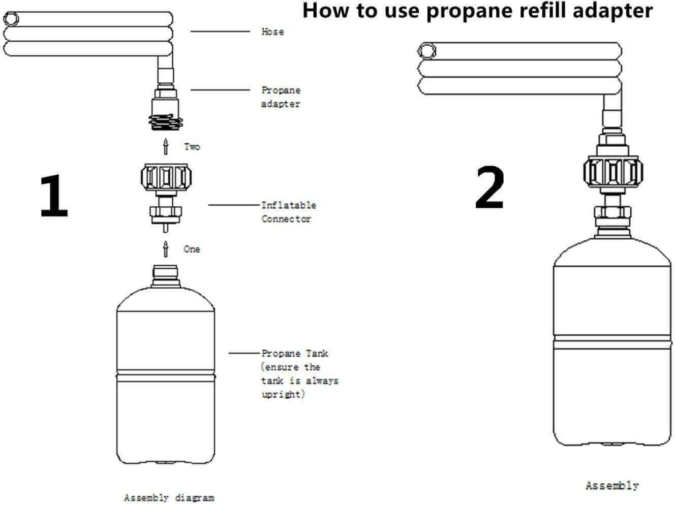 Propane Tank Refill Adapter With QCC